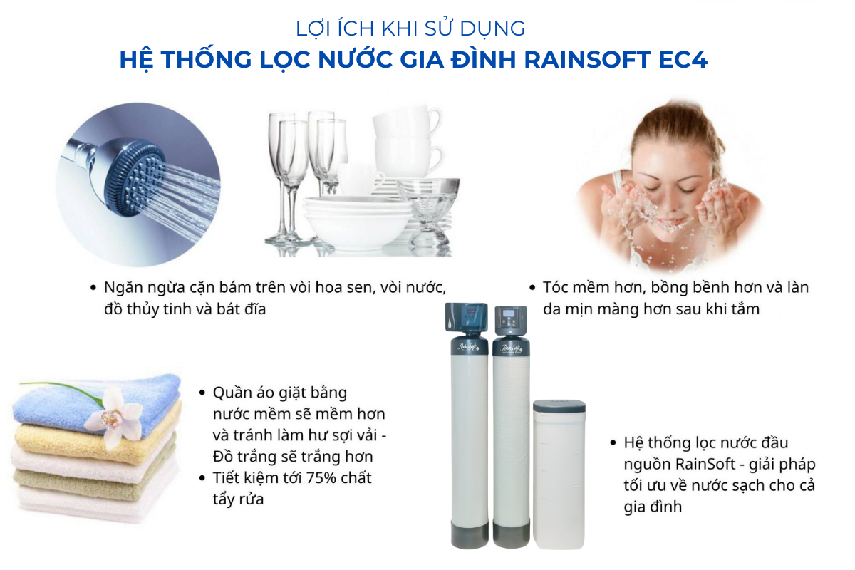 Lợi ích khi sử dụng hệ thống lọc đầu nguồn RainSoft EC4