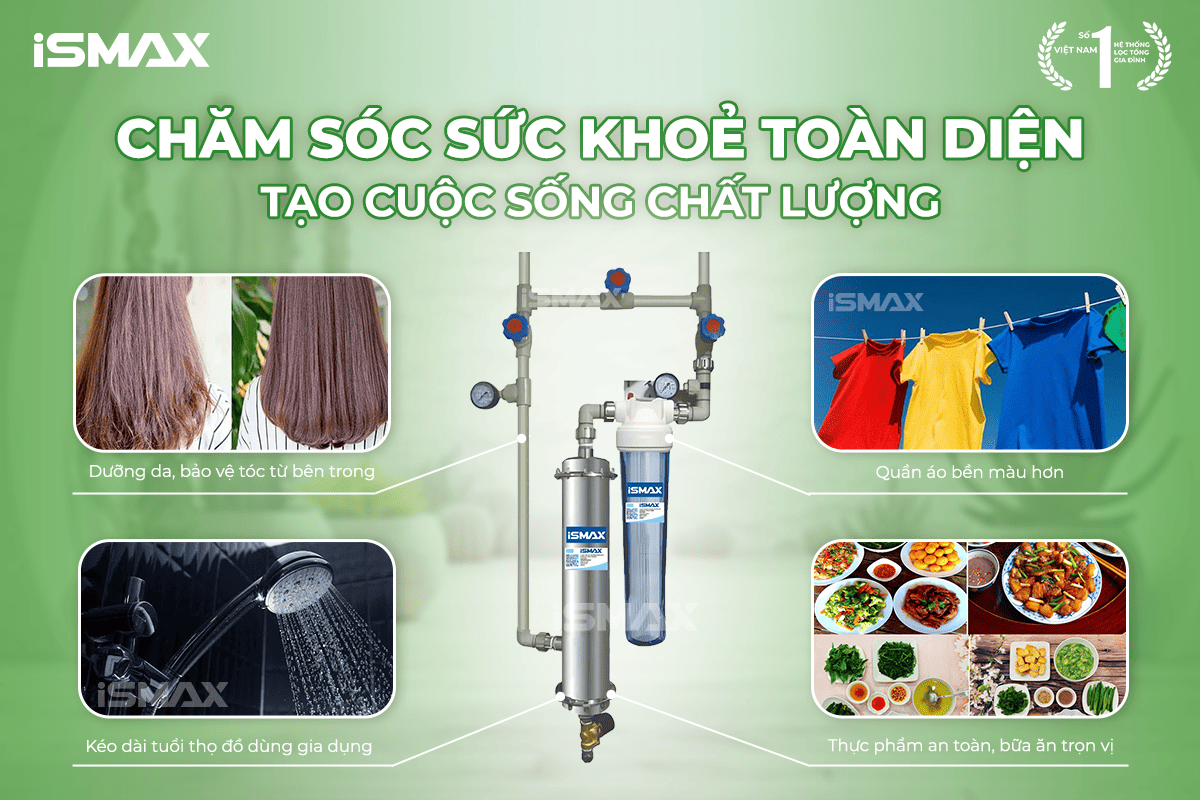 Chăm sóc sức khỏe toàn diện với lọc tổng 1 màng UF iSmax 1000/2000