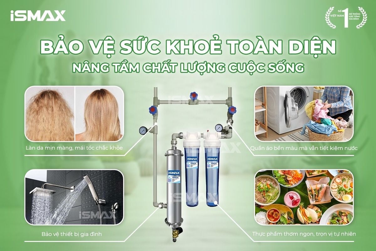 Hệ thống lọc tổng iSmax Aquasoft mang nhiều lợi ích cho sức khỏe