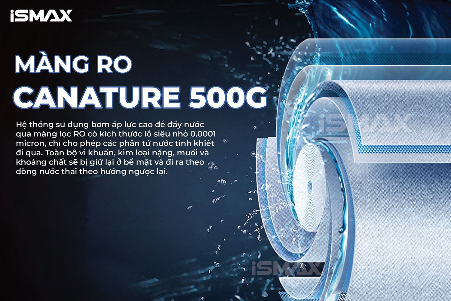 Màng RO loại bỏ hầu hết 99.99% vi khuẩn, mang đến nguồn nước uống tinh khiết