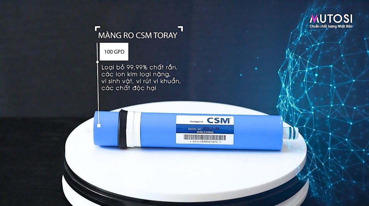 Màng lọc RO Mutosi 100 GPD được chứng nhận toàn cầu NSF