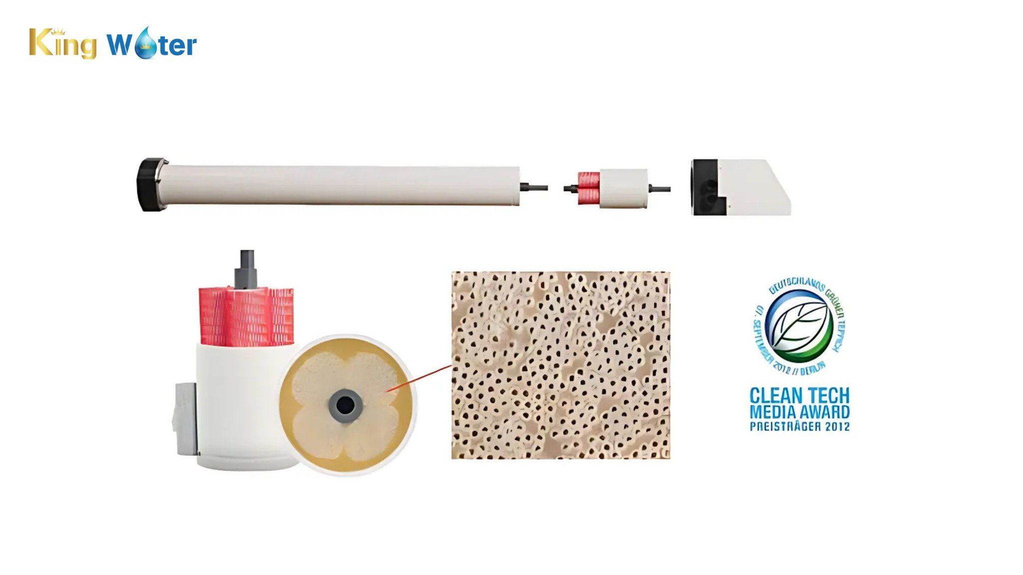 Màng siêu lọc của hệ thống UrSpring BeWell S2 đảm bảo nguồn nước luôn đạt chuẩn