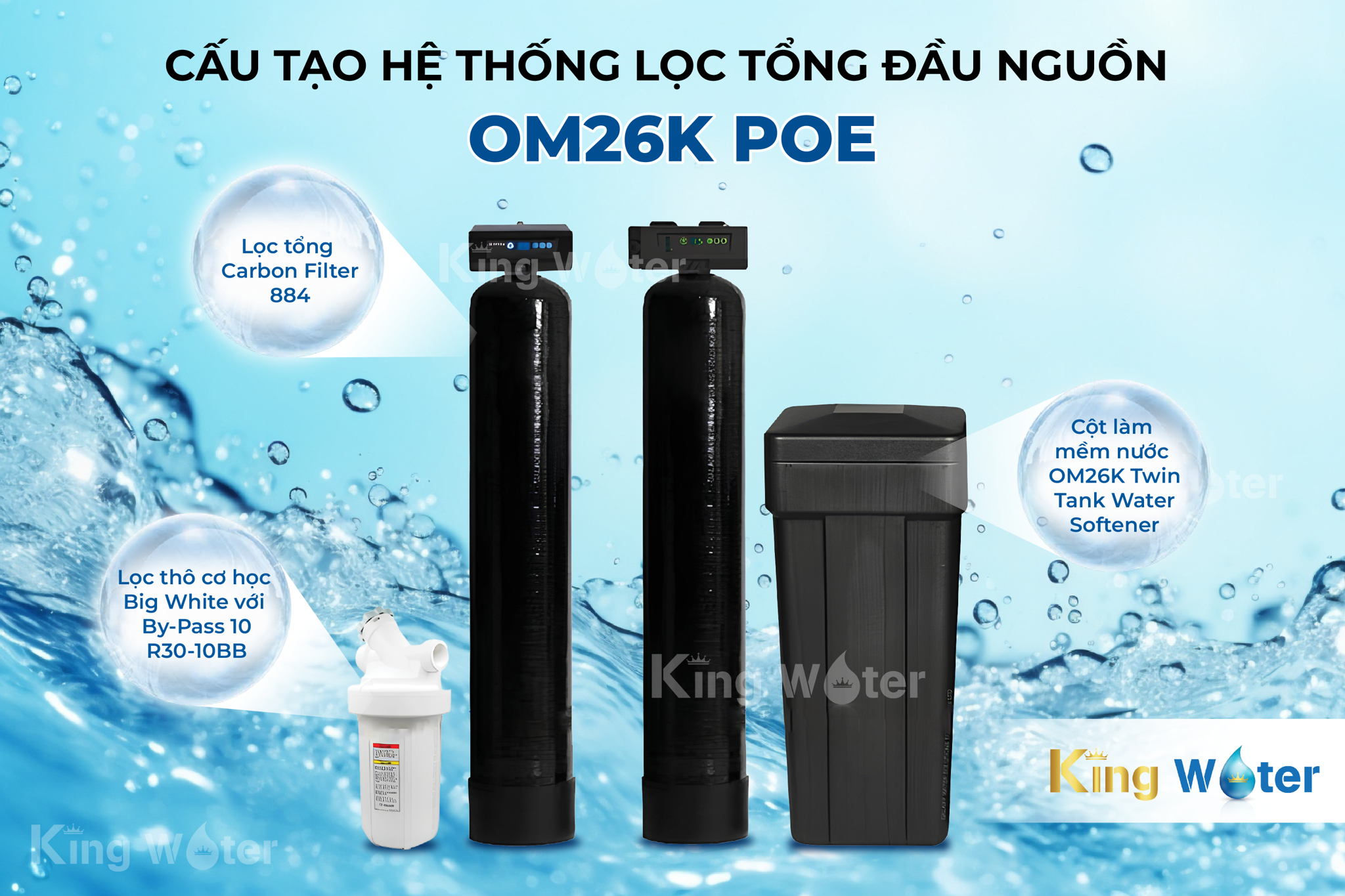 Máy lọc nước tổng đầu nguồn Pentair OM26K POE sở hữu cấu tạo tinh gọn và khoa học, tối ưu hóa hiệu suất hoạt động