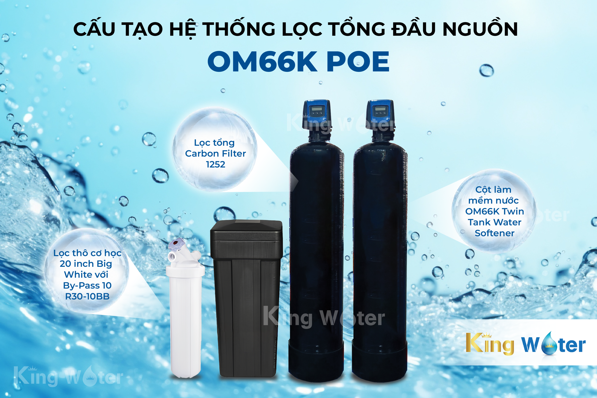 Hệ thống lọc tổng đầu nguồn Pentair OM66K POE gồm 3 bước lọc chính: lọc thô cơ học, lọc Carbon hấp thụ và làm mềm nước