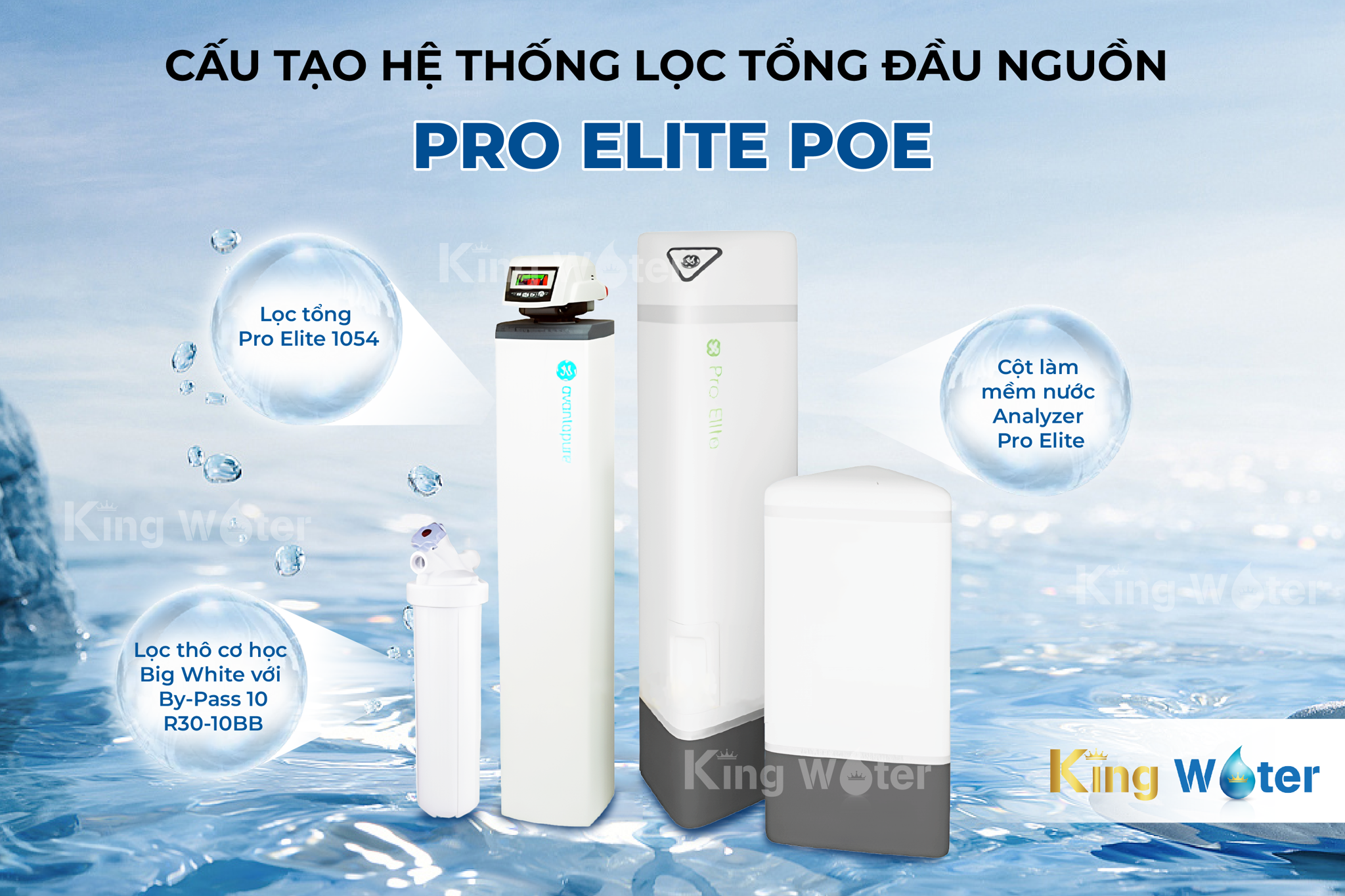 Cấu tạo hệ thống lọc tổng Pentair Pro Elite