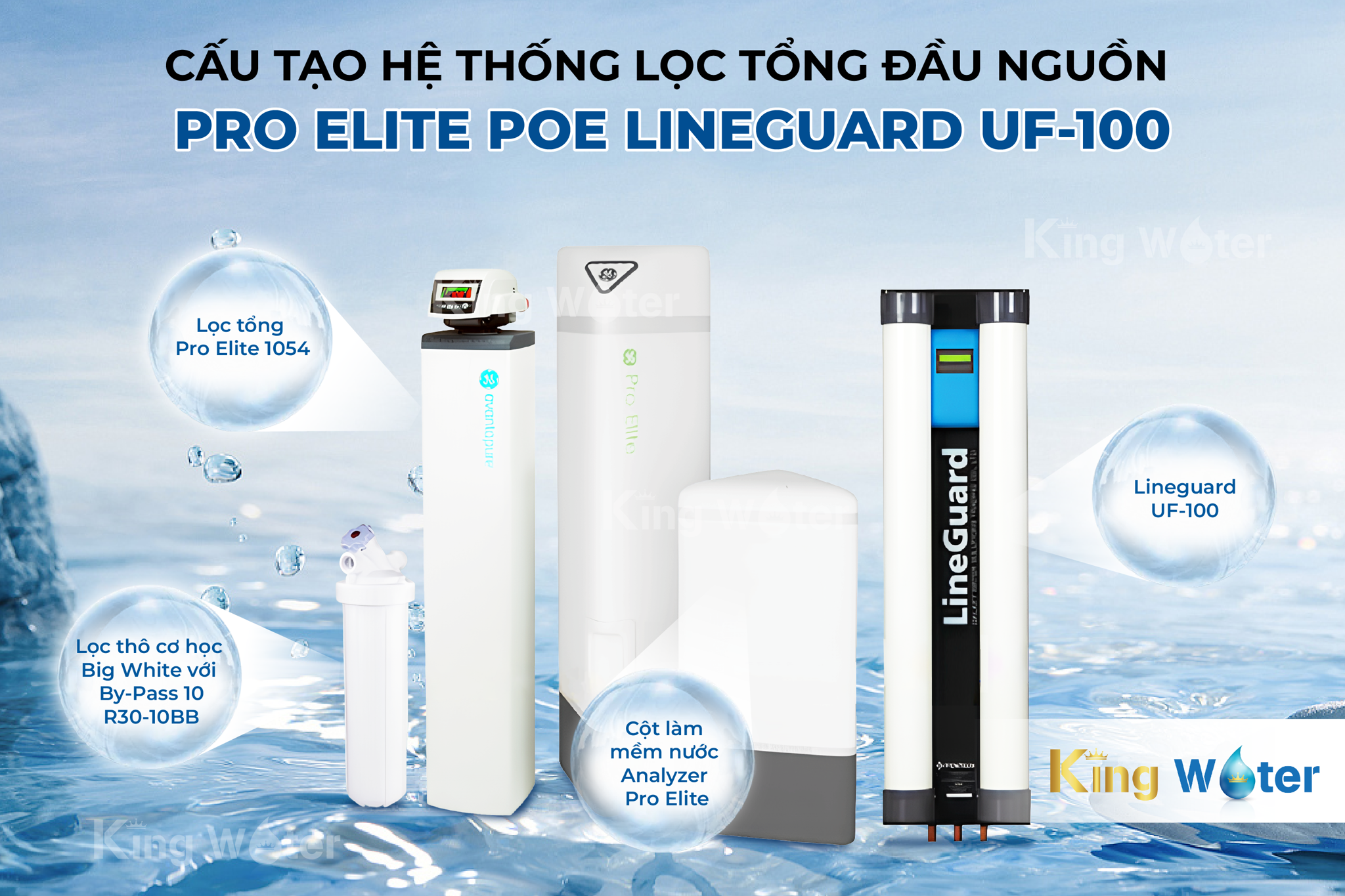 Cột lọc mềm nước Analyzer Pro Elite ứng dụng công nghệ trao đổi ion tiên tiến, giúp làm mềm nước cứng hiệu quả