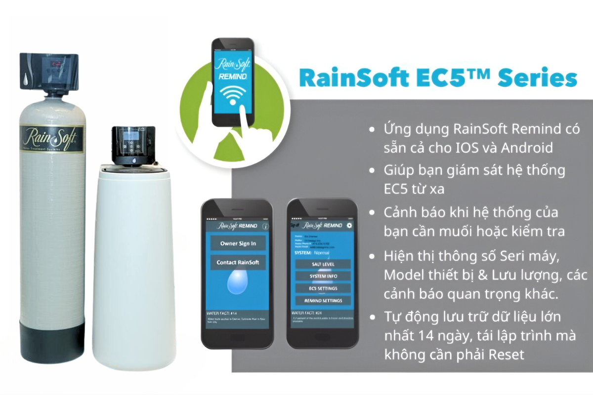 Van điện tử EC5 – CAB kết nối wifi, giám sát qua RainSoft Remind®