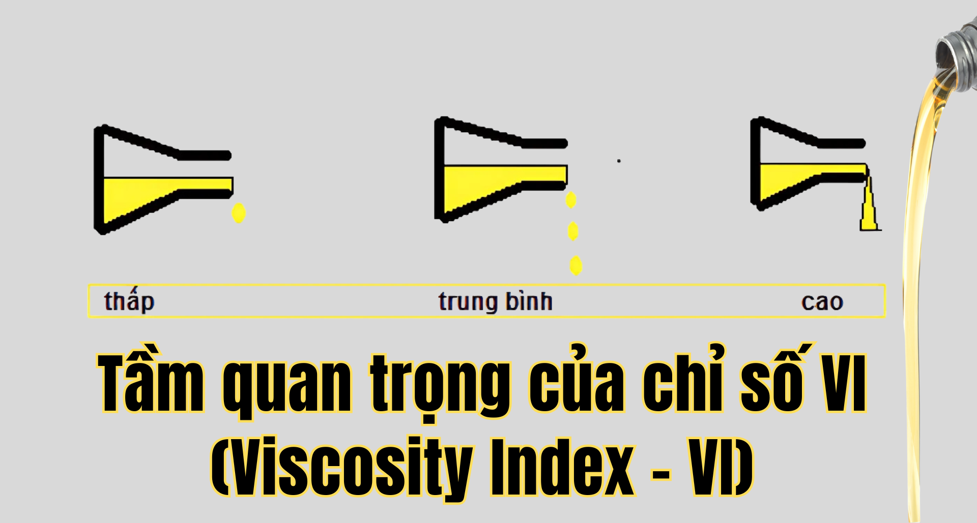 Tầm quan trọng của chỉ số VI (Viscosity Index – VI)