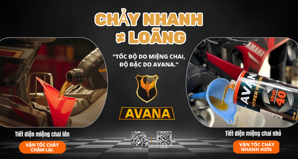 CHẢY NHANH ≠ LOÃNG