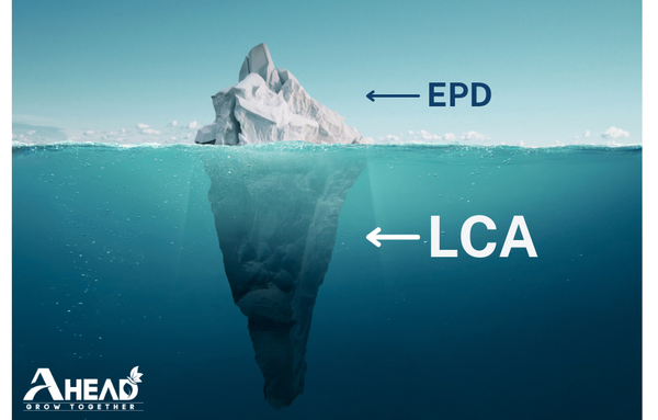 Mối liên hệ giữa LCA và EPD