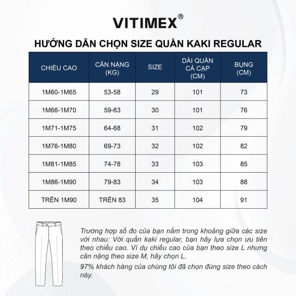 Đánh Giá Sản Phẩm Kaki Regular Fit VITIMEX