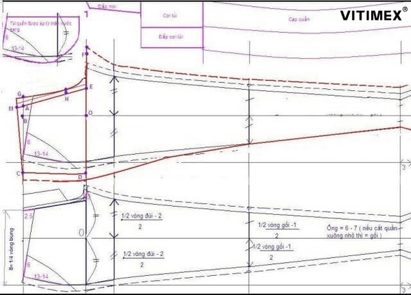 Các bước may quần âu nam chuẩn nhất - Hướng dẫn chi tiết