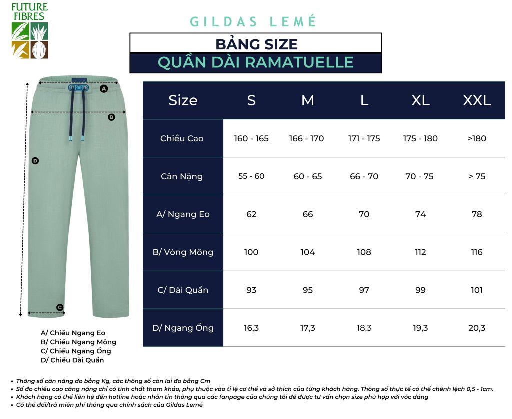 bảng size quần dài nam linen màu xanh mint