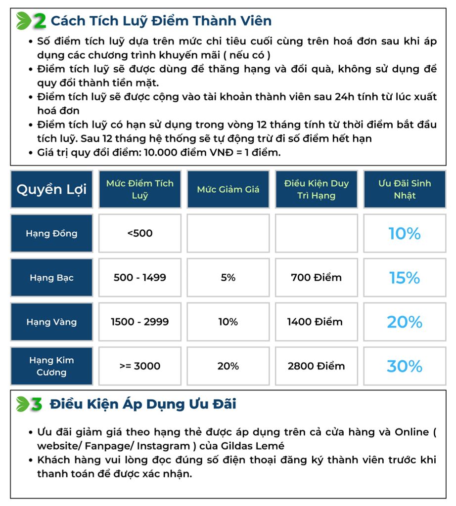 Điều kiện giao dịch