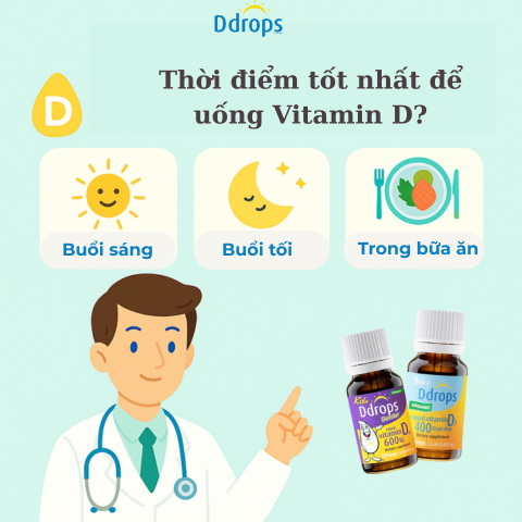 Thời điểm tốt nhất để uống vitamin D: Buổi sáng, buổi tối hay trong bữa ăn?