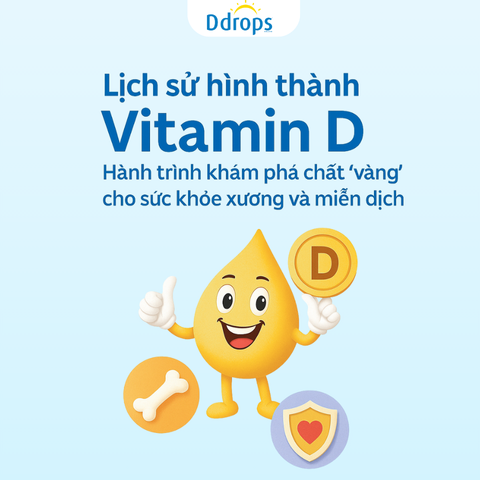 Lịch sử hình thành Vitamin D – Hành trình khám phá chất “vàng” cho sức khỏe xương và miễn dịch
