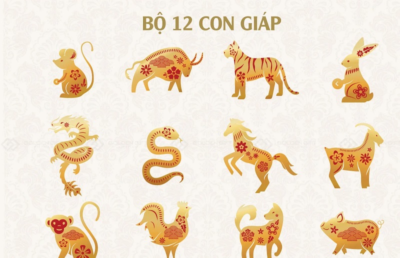 Mười hai con giáp hình thành từ đâu?