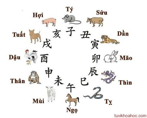 Bài văn cúng ông Táo ngày 23 tháng chạp