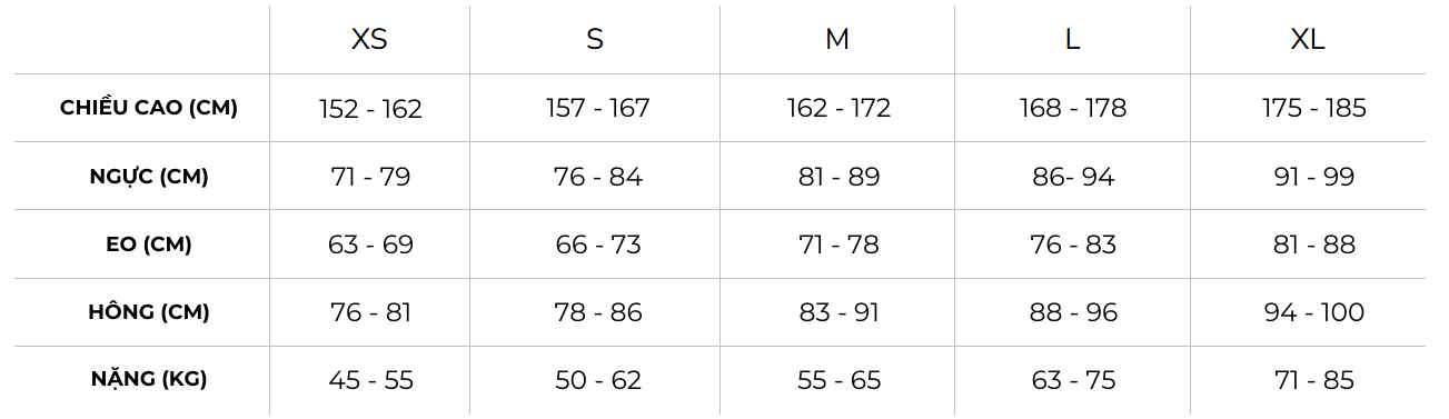 bảng size chart đồ triathlon Nữ
