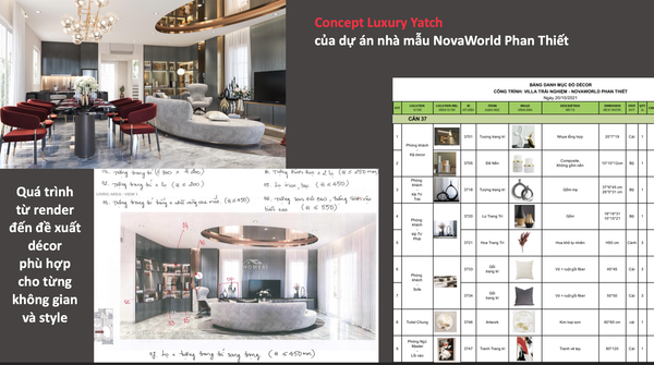 Tăng hiệu quả bán hàng cho Chủ đầu tư với nhà mẫu ấn tượng cùng F’Home91