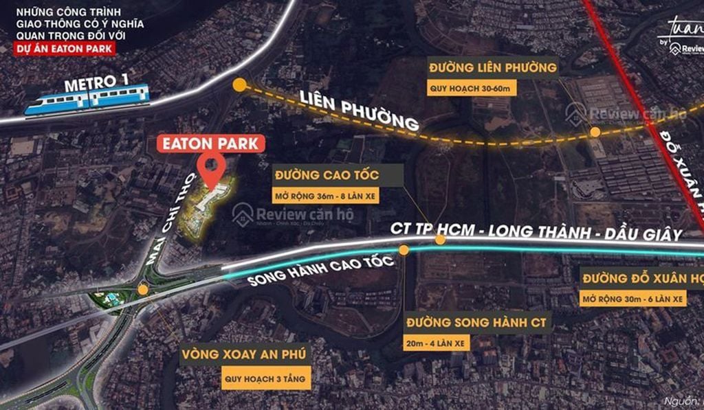 Vị trí dự án Eaton Park - Gamuda Land