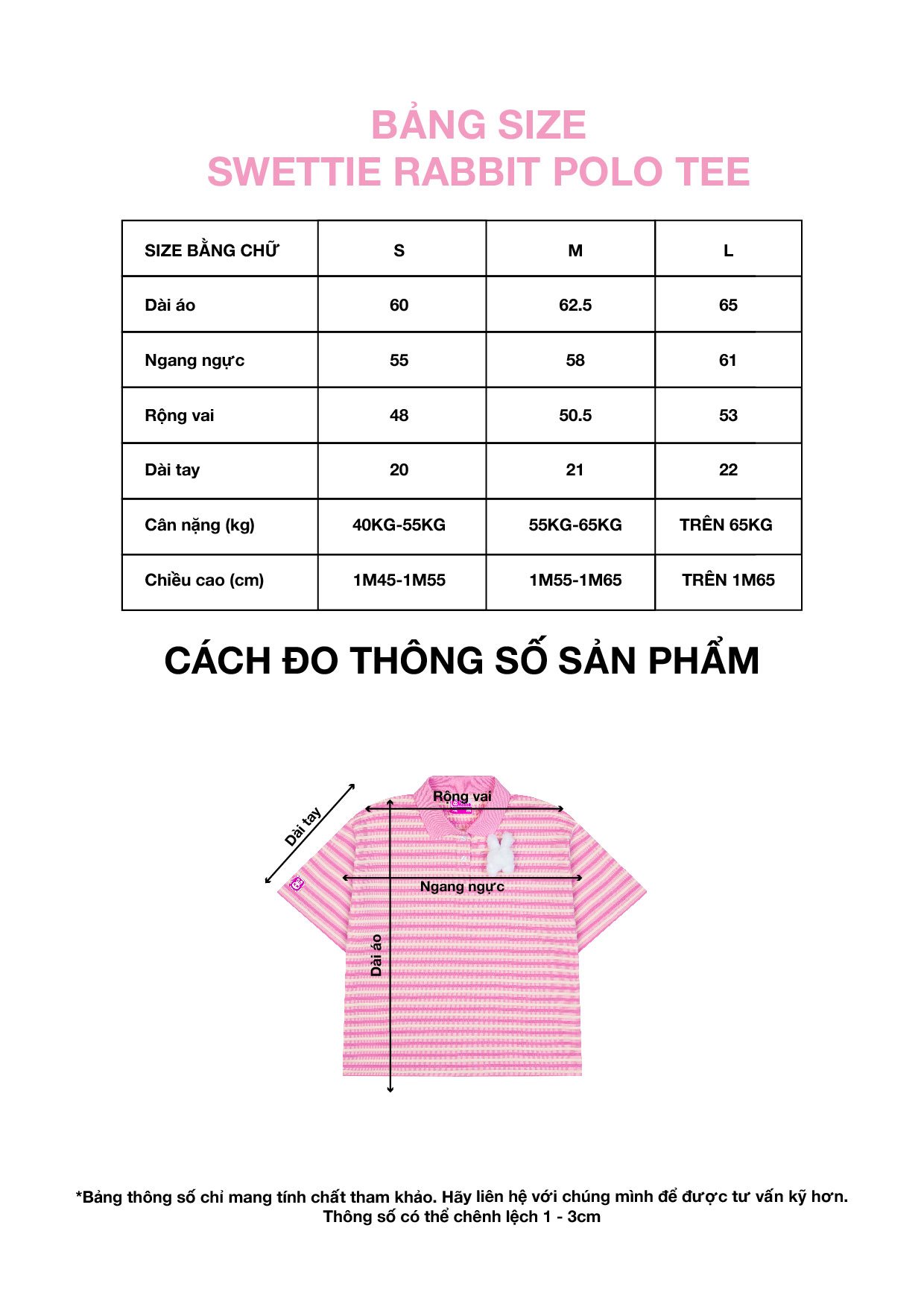 https://file.hstatic.net/200000947185/file/bang_thong_so.jpg