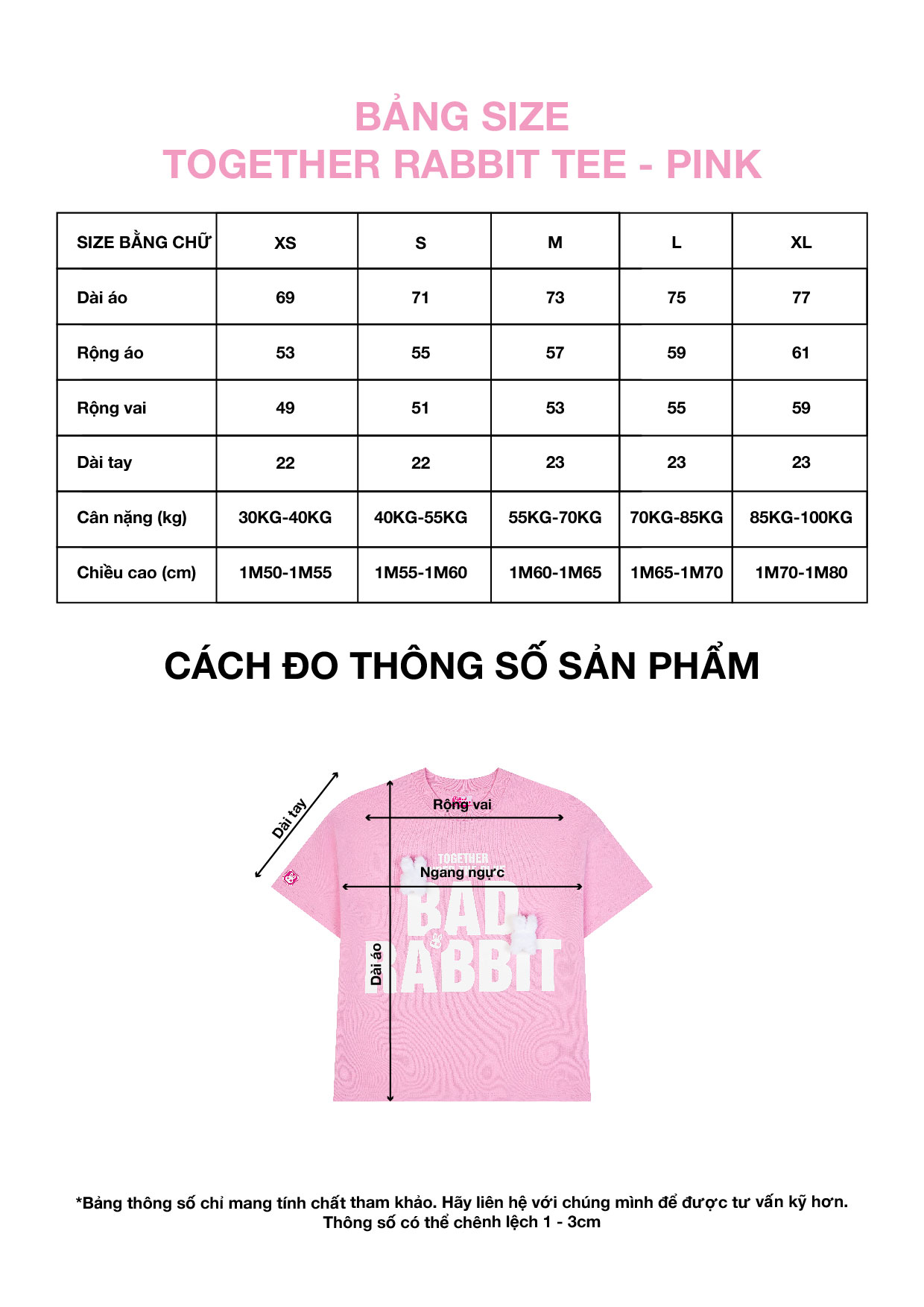 https://file.hstatic.net/200000947185/file/bangthongso-02_88b5d324925544489ad16e3edeee750f.jpg