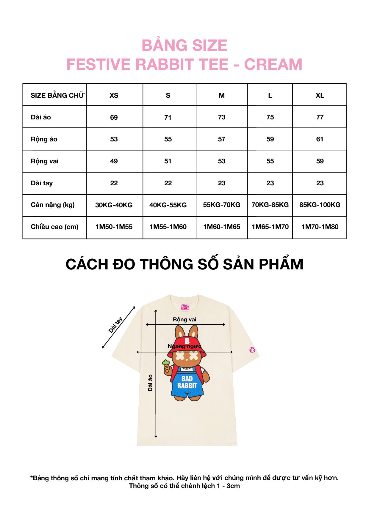 https://file.hstatic.net/200000947185/file/bangthongso-03.jpg
