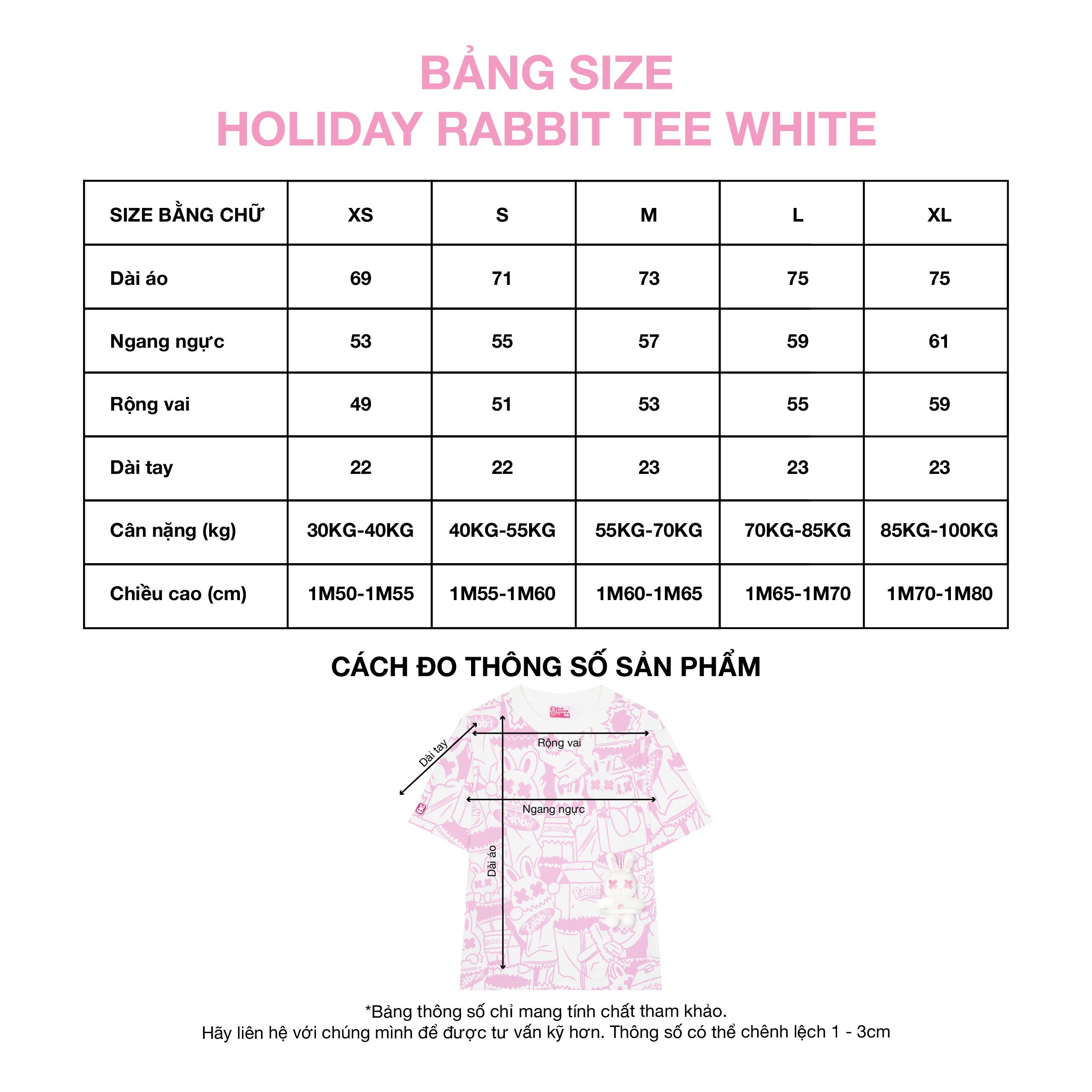 https://file.hstatic.net/200000947185/file/bangthongso-06.jpg