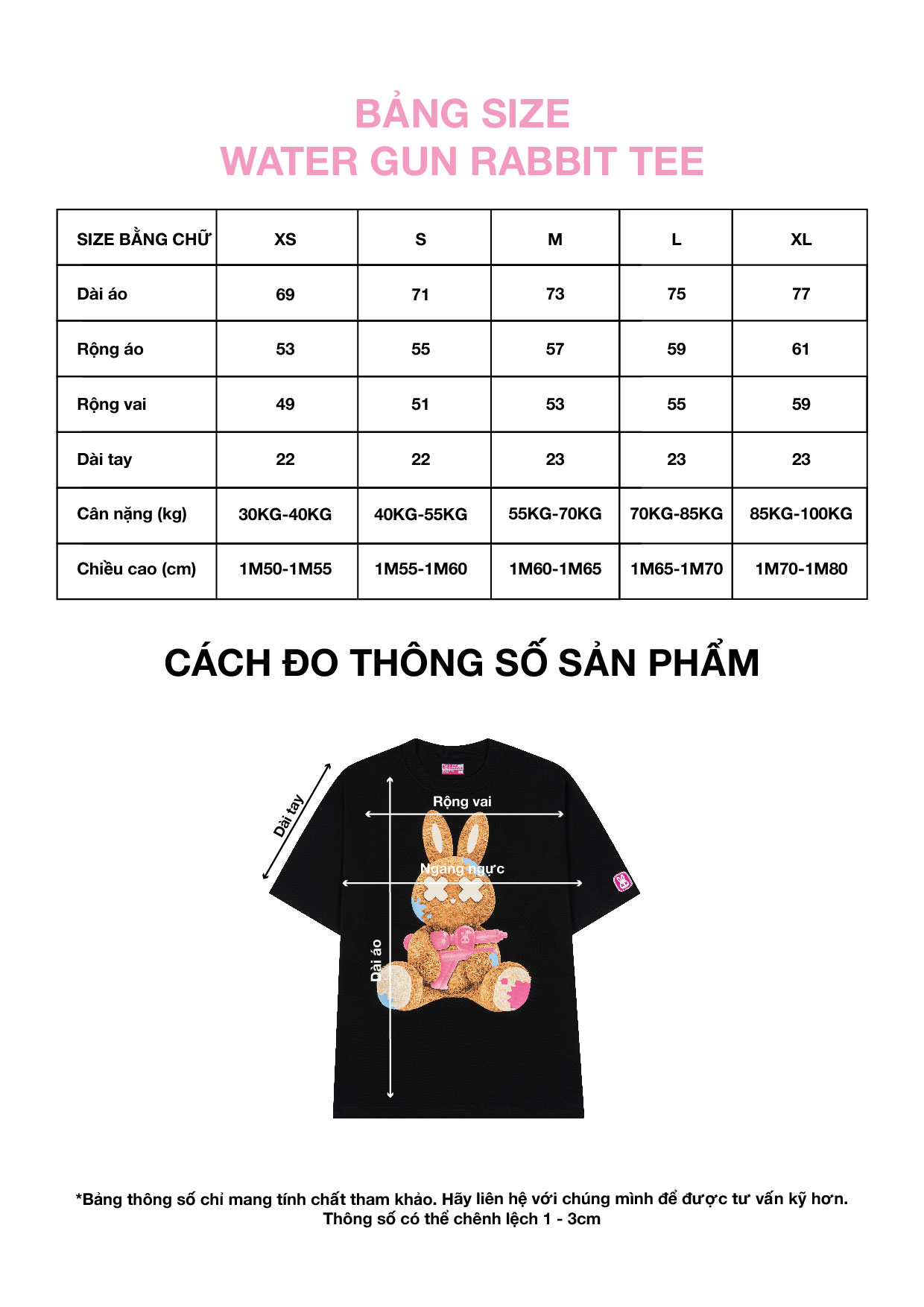https://file.hstatic.net/200000947185/file/bangthongso-16.jpg