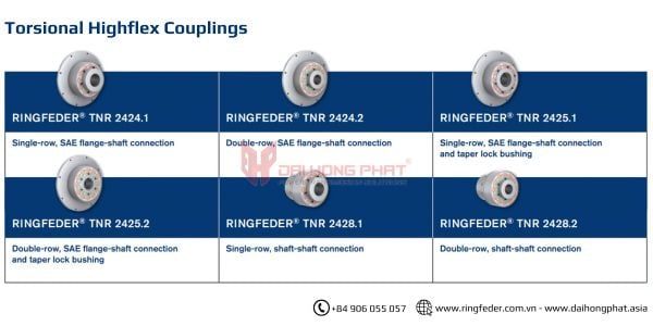 products-series-of-ringfeder-tnr-couplings