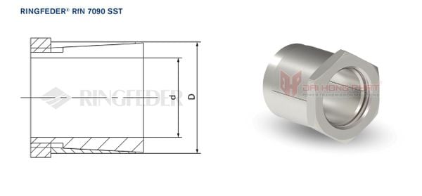 technical-drawing-of-quick-locking-assemblies-rfn-7090-sst