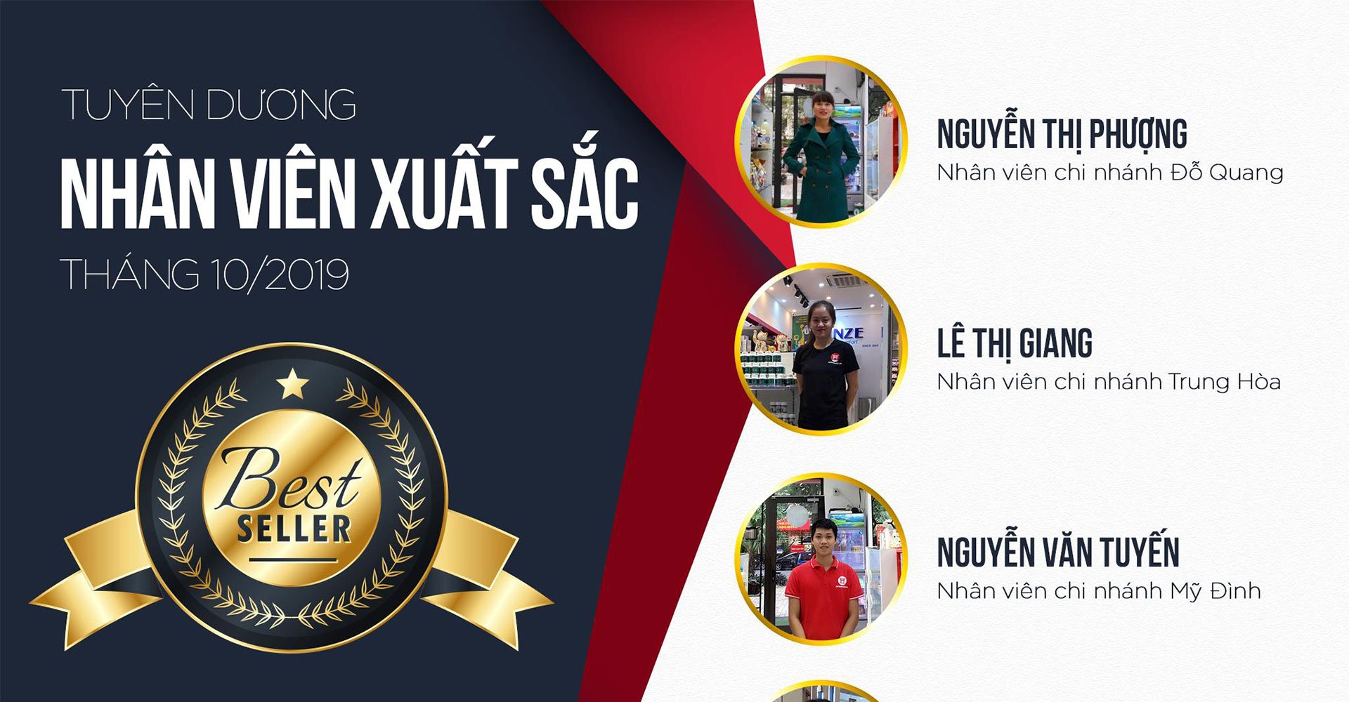 Khen thưởng nhân viên xuất sắc, cửa hàng xuất sắc tháng 10/2019