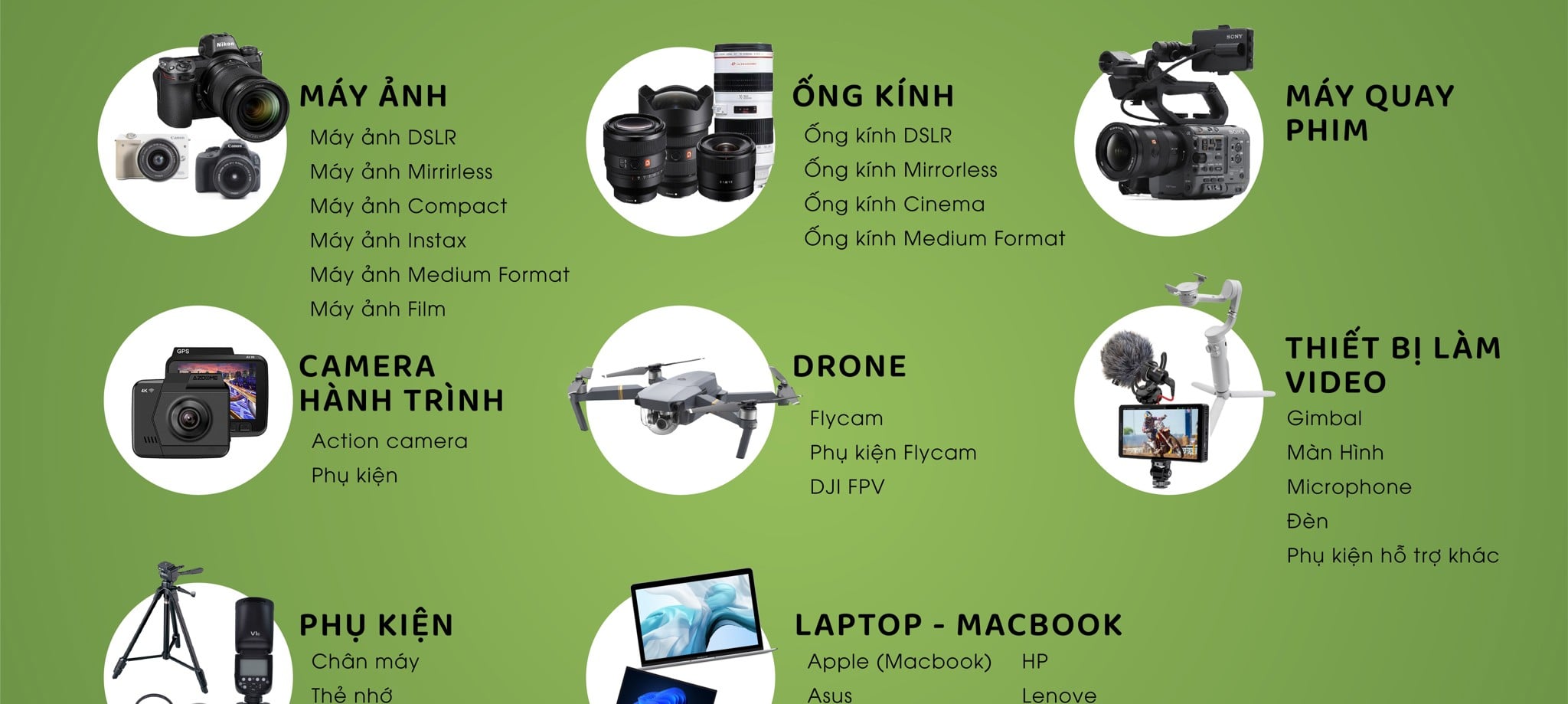 Địa Chỉ Vàng Thu Mua Thiết Bị Công Nghệ Cũ Giá Cao Tại TPHCM & Toàn Quốc | Uy Tín - Minh Bạch