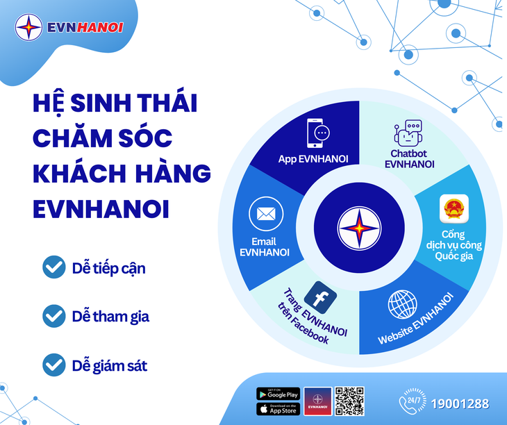 Ngành điện Thủ đô: Từng có nơi thiếu điện đến hệ sinh thái đa kênh, hiện đại