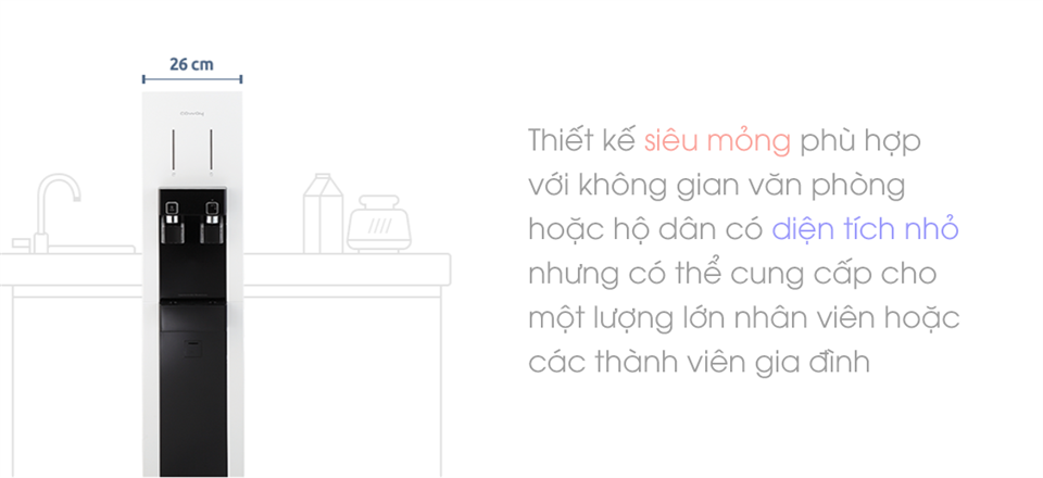 Máy Lọc Nước Coway CHP-590R siêu mòng