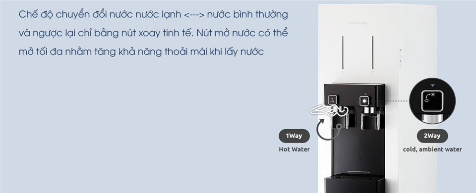 Máy Lọc Nước Coway CHP-590R hình mới