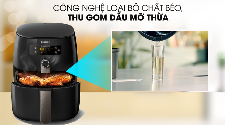 Công nghệ loại bỏ chất béo - Nồi chiên không dầu Philips HD9745 3 lít Công nghệ loại bỏ chất béo - Nồi chiên không dầu Philips HD9745 3 lít
