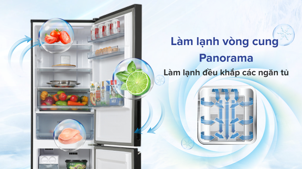 Tủ lạnh Panasonic Inverter 325 lít NR-BC361VGMV - Công nghệ làm lạnh vòng cung Panorama Tủ lạnh Panasonic Inverter 325 lít NR-BC361VGMV - Công nghệ làm lạnh vòng cung Panorama