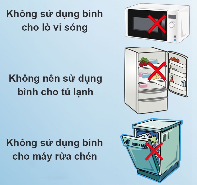 Lưu ý sử dụng - Bình giữ nhiệt inox 800 ml Lock&Lock LHC6180FU Lưu ý sử dụng - Bình giữ nhiệt inox 800 ml Lock&Lock LHC6180FU