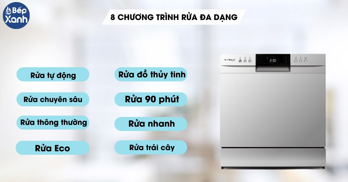 Máy rửa bát mini Eurosun SKS60E08EU 8 chương trình rửa tiện lợi