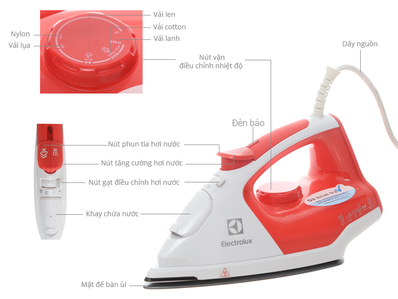 Thông số kỹ thuật Bàn ủi hơi nước Electrolux ESI5116