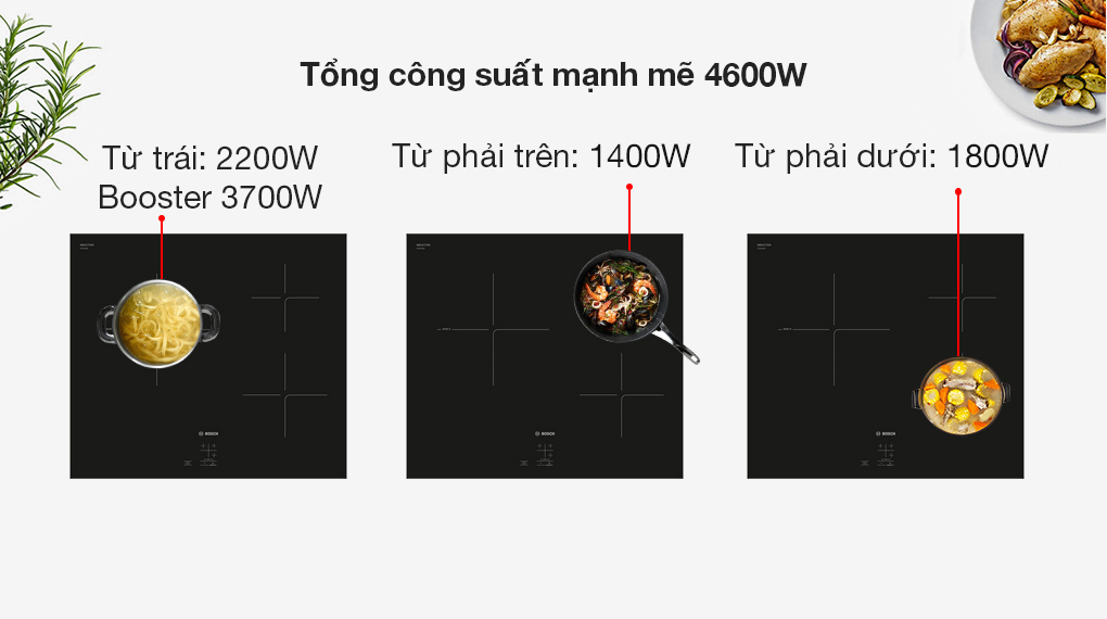 Công suất - Bếp từ 3 vùng nấu lắp âm Bosch PUC61KAA5E Công suất - Bếp từ 3 vùng nấu lắp âm Bosch PUC61KAA5E