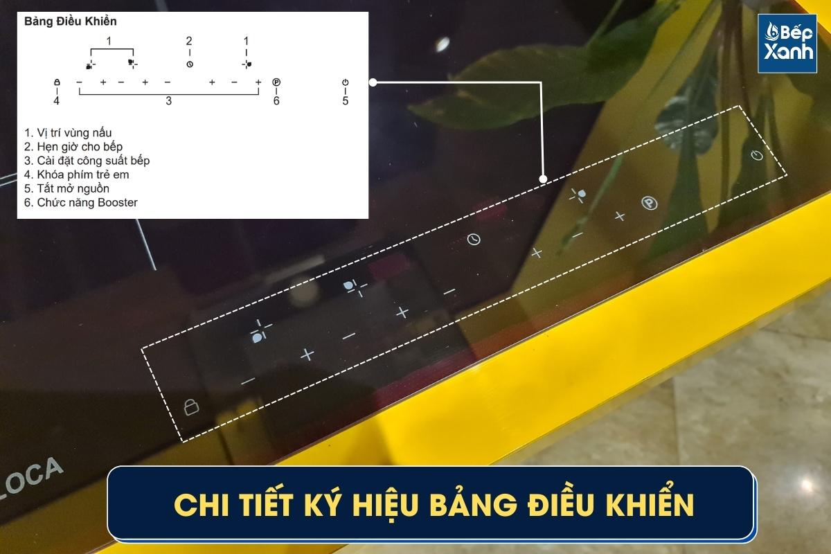 Chi tiết ký hiệu trên bảng điều khiển