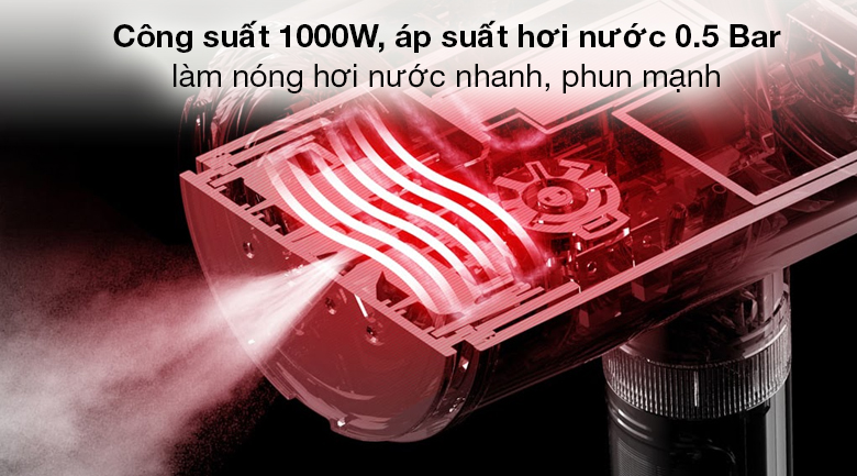 Bàn ủi hơi nước cầm tay DEERMA HS218 - Hơi nước được làm nóng nhanh với công suất 1000W Bàn ủi hơi nước cầm tay DEERMA HS218 - Hơi nước được làm nóng nhanh với công suất 1000W