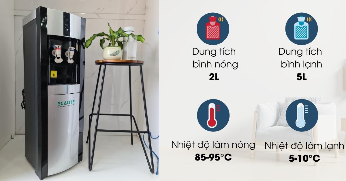 Nhiệt độ làm nóng và làm lạnh của cây nước nóng lạnh Ecalite