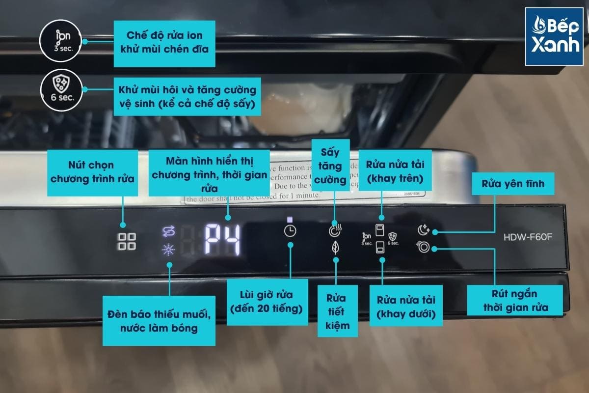 Các chương trình rửa bổ sung và tiện ích khác của máy