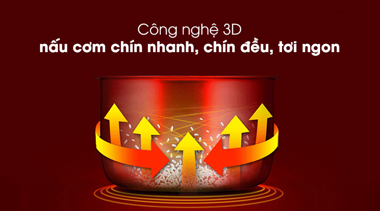 Công nghệ nấu 3D Nồi cơm nắp gài Sharp KS-223TJV-CR 2.2 lít
