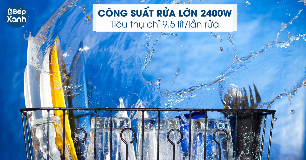 Công suất hoạt động hiệu quả Công suất hoạt động hiệu quả