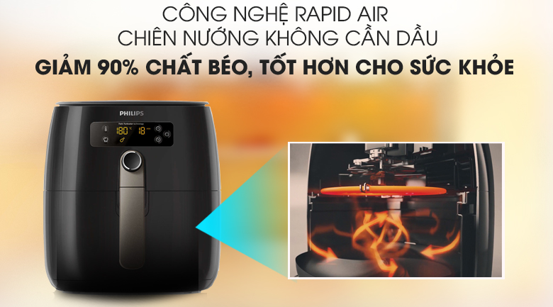 Công nghệ hiện đại - Nồi chiên không dầu Philips HD9745 3 lít Công nghệ hiện đại - Nồi chiên không dầu Philips HD9745 3 lít